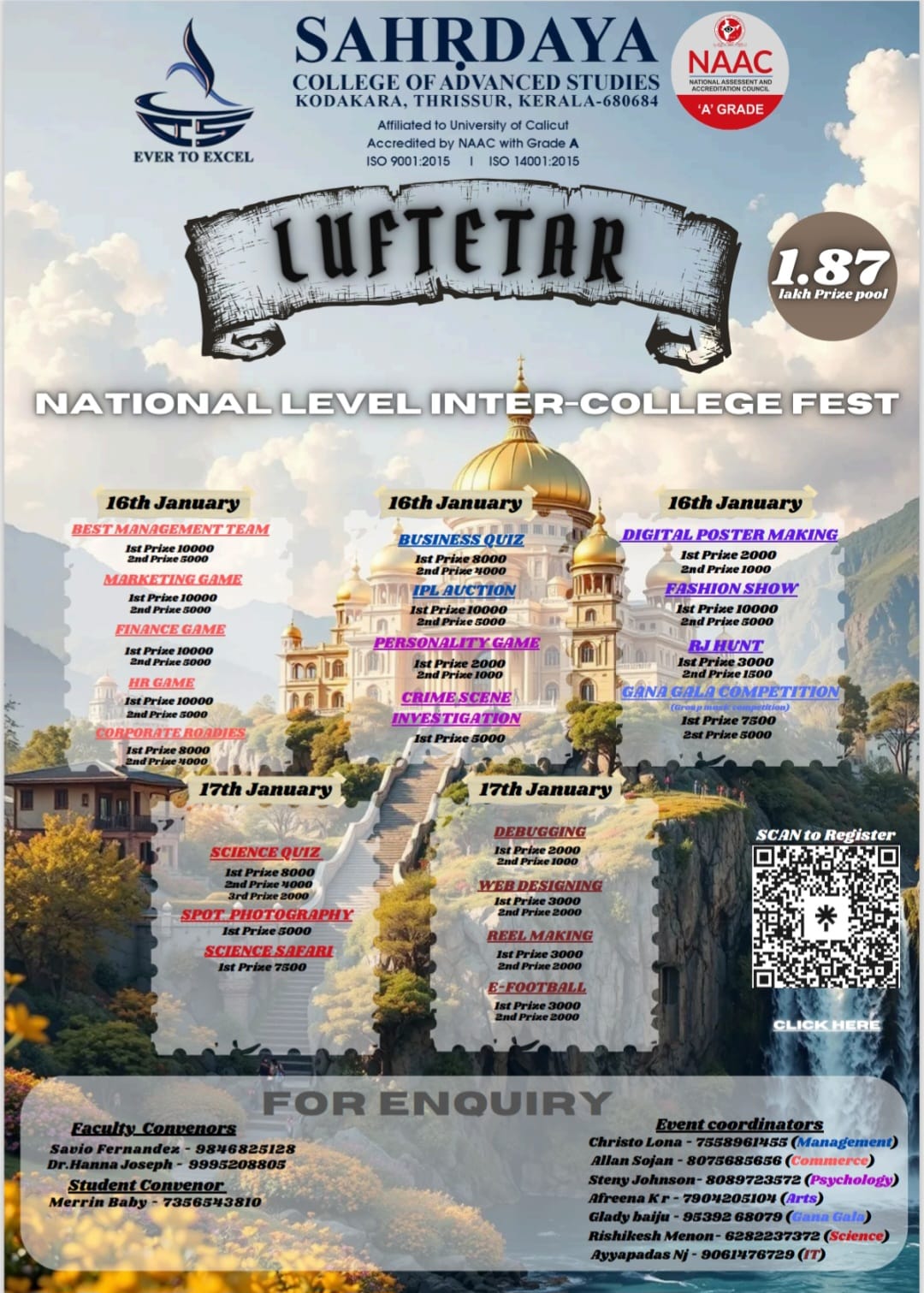 LUFTETAR 2024